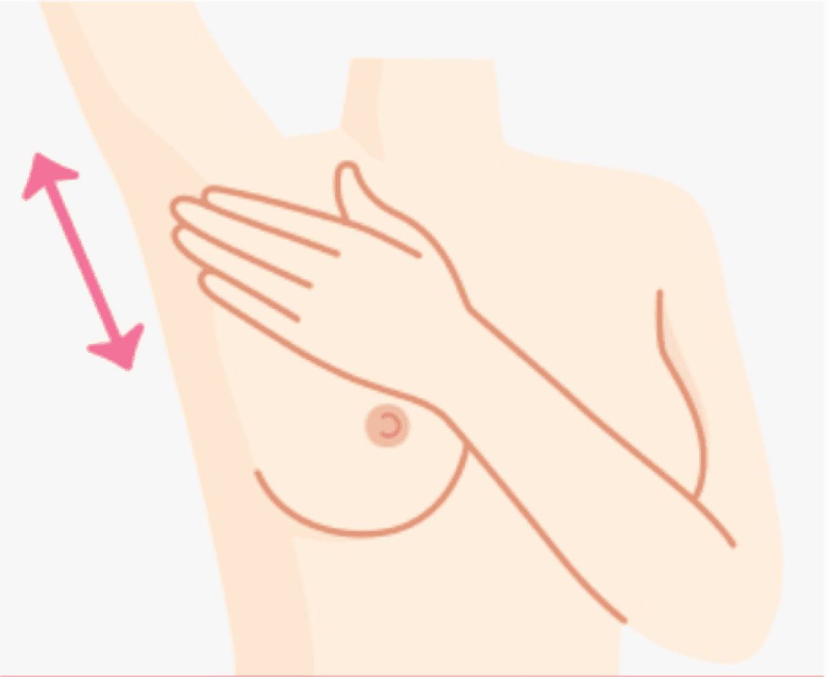 STEP 01 유방암 자가검진 방법