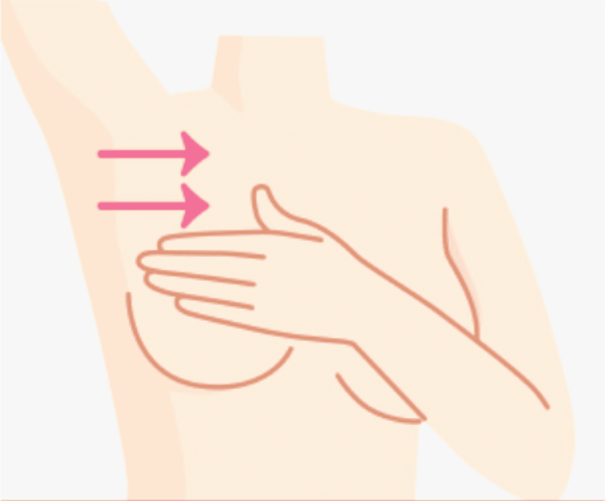 STEP 02 유방암 자가검진 방법